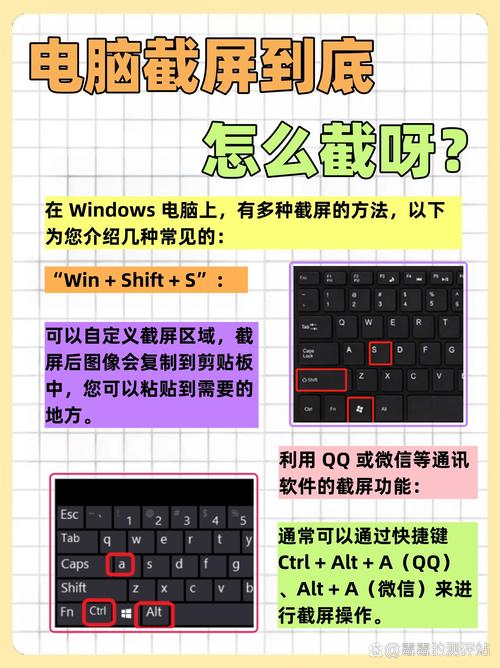 ppt截屏电脑快捷键大全，电脑的ppt上截图按哪个键？-第4张图片-优品飞百科