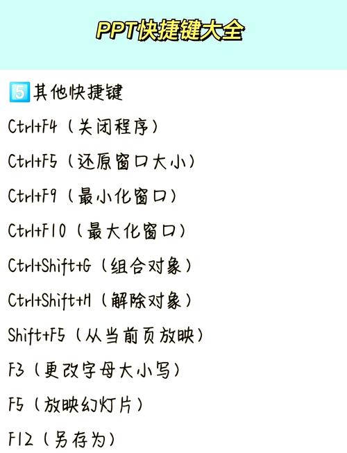 ppt截屏电脑快捷键大全，电脑的ppt上截图按哪个键？-第5张图片-优品飞百科