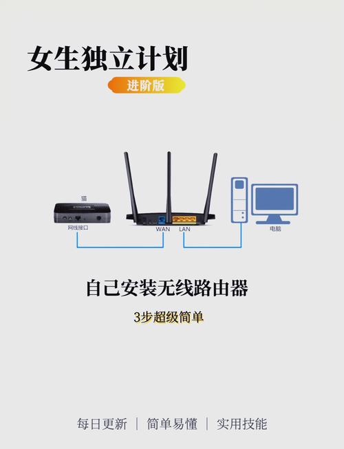 gateway笔记本电脑怎么连wifi,gatewaynv47h75c笔记本?-第5张图片-优品飞百科 gateway笔记本电脑怎么连wifi,gatewaynv47h75c笔记本?-第5张图片-优品飞百科