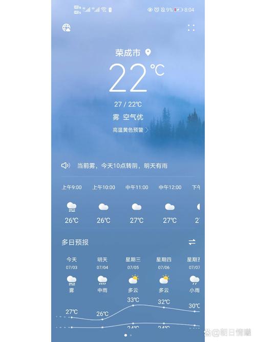 荣成天气预报7天？荣成天气预报7天一周？-第2张图片-优品飞百科