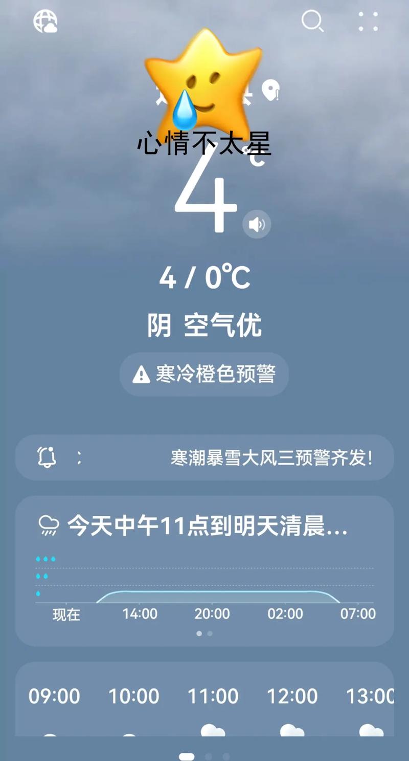 双鸭山天气预报一周，双鸭山天气预报一周7天？-第2张图片-优品飞百科