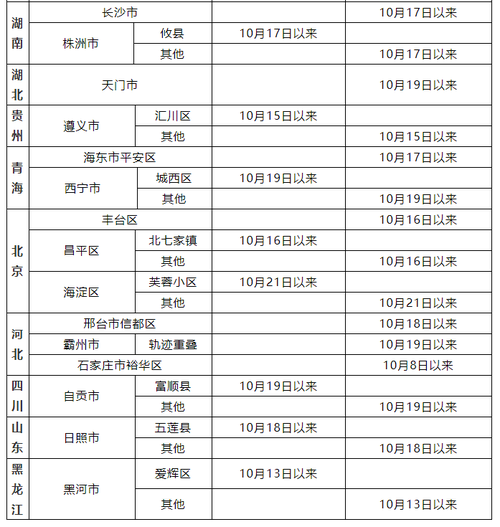 吉安防控疫情？吉安县疫情防控？-第2张图片-优品飞百科
