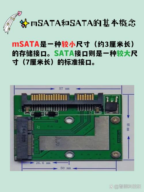 主板上sata2和sata3接口区别，主板上sata接口的区别？-第5张图片-优品飞百科