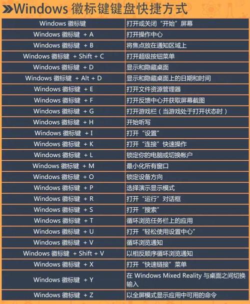 电脑键盘复制按哪个键，电脑键盘复制键怎么按-第4张图片-优品飞百科