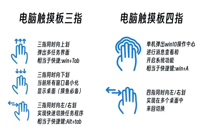 笔记本电脑可以触屏吗？笔记本可以触摸屏幕吗？-第1张图片-优品飞百科