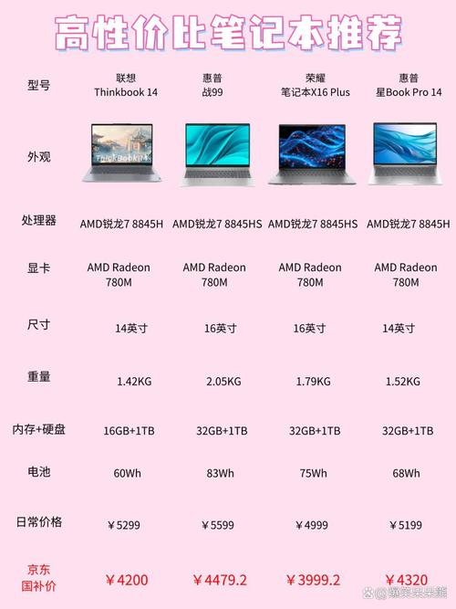 华硕a43s可以卖多少？华硕a43s上市时间？-第3张图片-优品飞百科