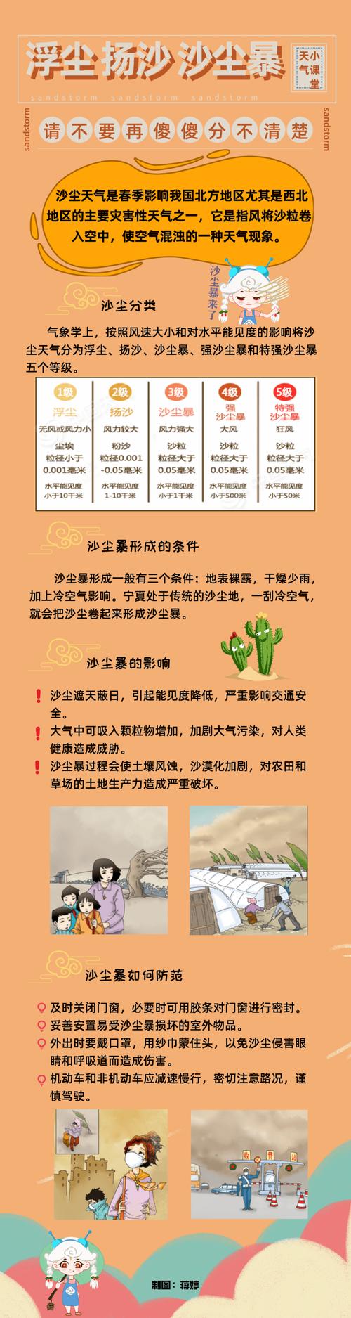 通辽一周天气预报，通辽一周天气预报七天查询-第4张图片-优品飞百科