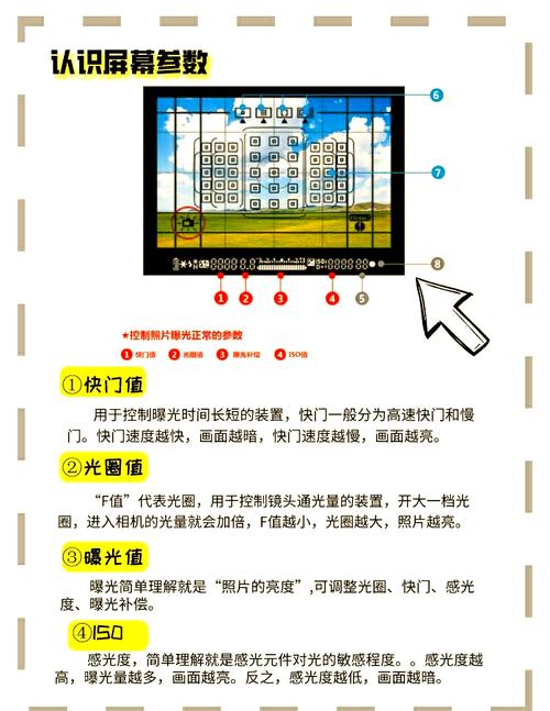 佳能相机的录像键是哪个?佳能录像按钮在哪?-第6张图片-优品飞百科 佳能相机的录像键是哪个?佳能录像按钮在哪?-第6张图片-优品飞百科