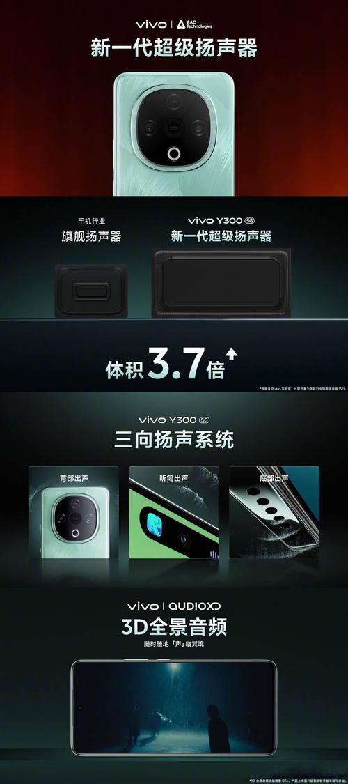 vivoy3听筒在哪里，vivo y3打电话听筒没有声音？-第7张图片-优品飞百科