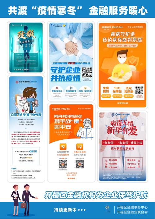 疫情产业金融，疫情金融行业-第4张图片-优品飞百科