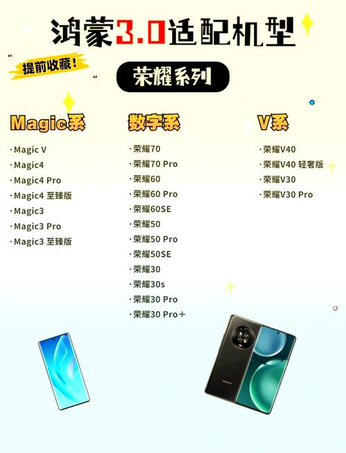 荣耀v10支持鸿蒙系统吗？荣耀v10能升级鸿蒙系统吗?？-第4张图片-优品飞百科