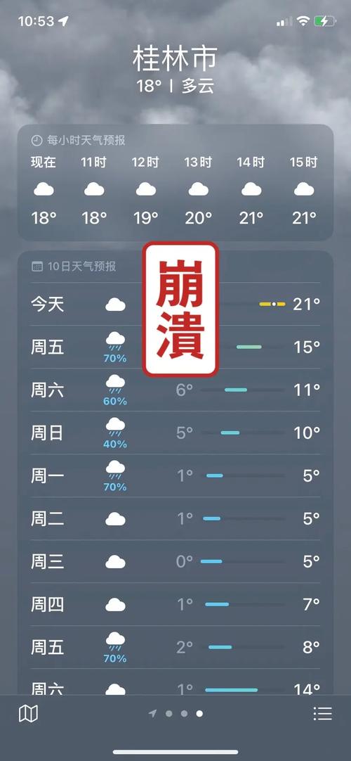 桂林天气预报一周，桂林一月天气预报30天？-第2张图片-优品飞百科