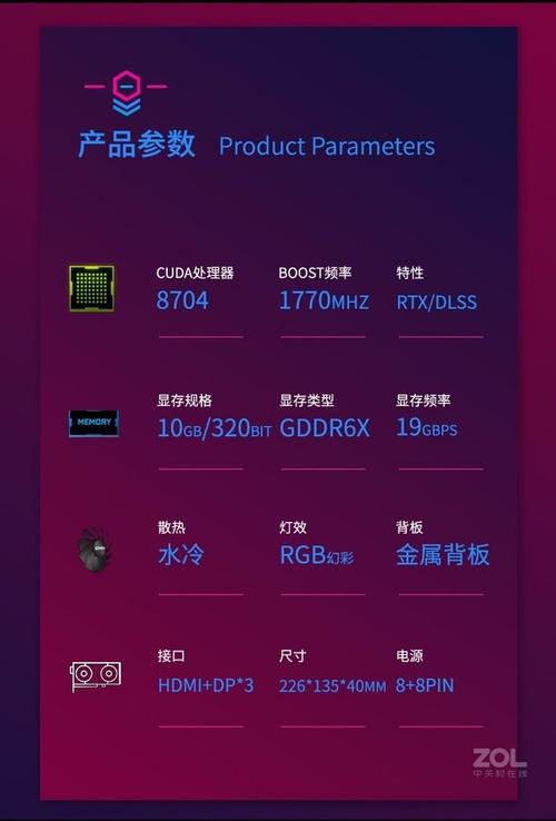 3080显卡费用多少正常？3080显卡指导价？-第5张图片-优品飞百科