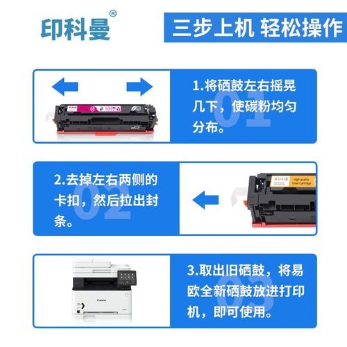佳能彩色打印机硒鼓，佳能彩色打印机硒鼓加粉图解-第2张图片-优品飞百科