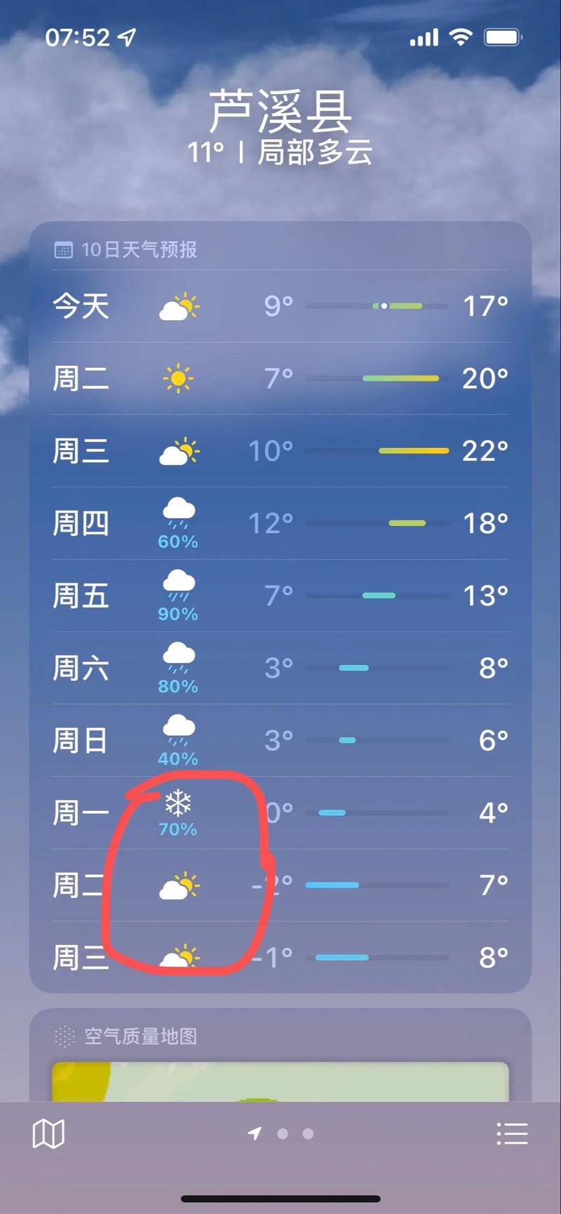 武夷山天气预报一周？武夷山天气预报一周7天查询结果是什么？-第4张图片-优品飞百科