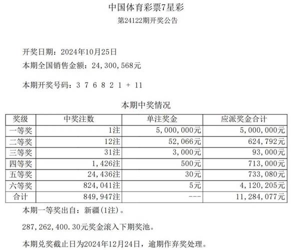 三星杯奖金多少？三星杯几年举办一次？-第4张图片-优品飞百科