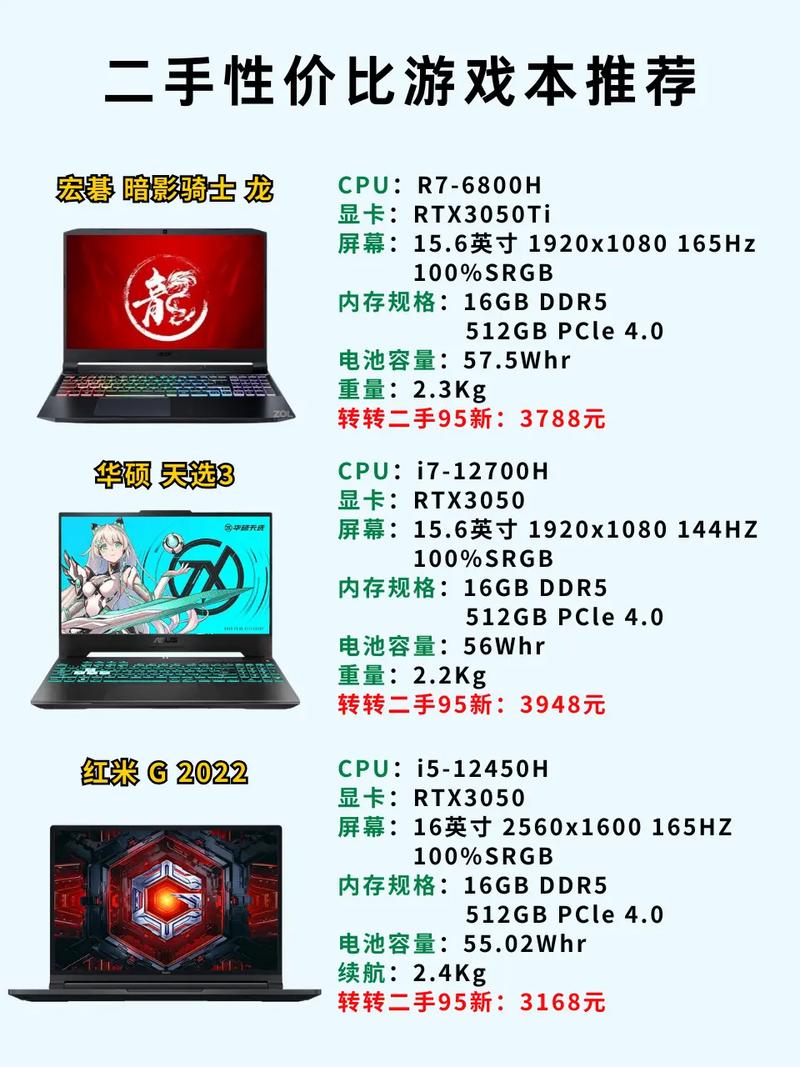 4000左右的游戏本推荐2022？4000以内的游戏本推荐？-第5张图片-优品飞百科