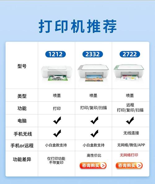 惠普彩色打印机怎么扫描，惠普彩色打印机扫描仪故障