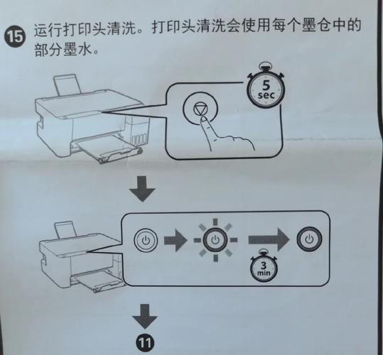 打印机墨水弄到手上怎么洗干净，打印机墨水弄到手上怎么清理-第2张图片-优品飞百科