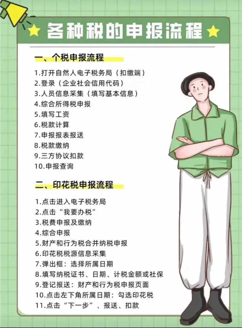 疫情网上办税？疫情网上办税流程？-第7张图片-优品飞百科