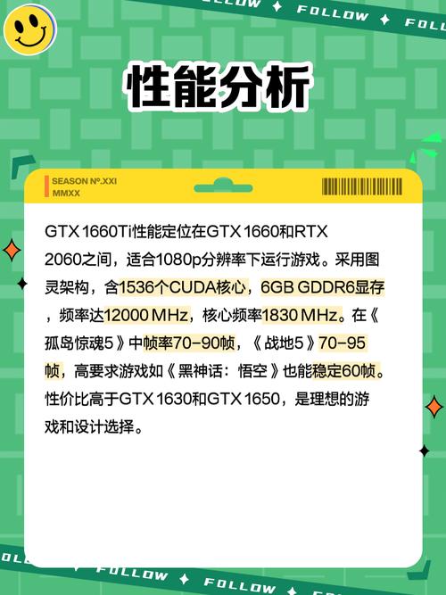 gtx1650ti和1060哪个好？gtx1660ti和1050差距？-第4张图片-优品飞百科
