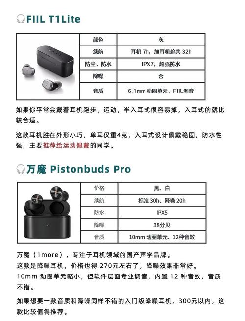 2021年游戏耳机推荐，游戏耳机推荐 2021？-第2张图片-优品飞百科