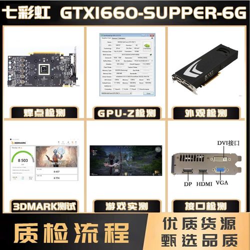 七彩虹610显卡怎么样？七彩虹gtx610？-第2张图片-优品飞百科