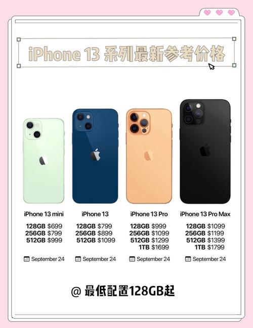 iphone7怎么截屏幕？iphone7怎么样才能截屏？-第6张图片-优品飞百科