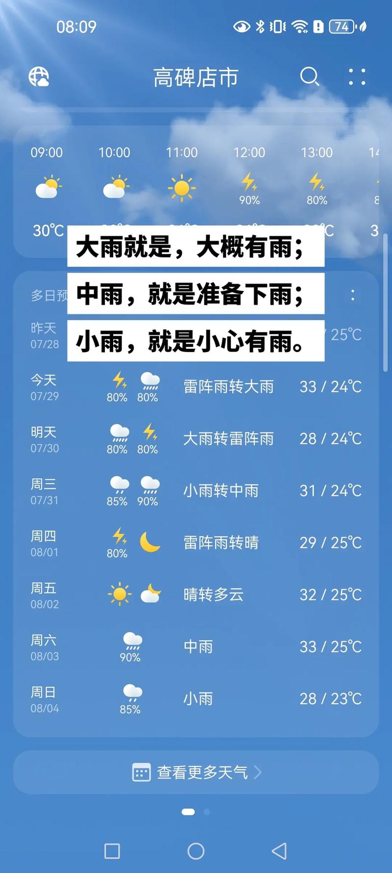 高碑店市天气预报，高碑店市天气预报一周7天实时？-第1张图片-优品飞百科