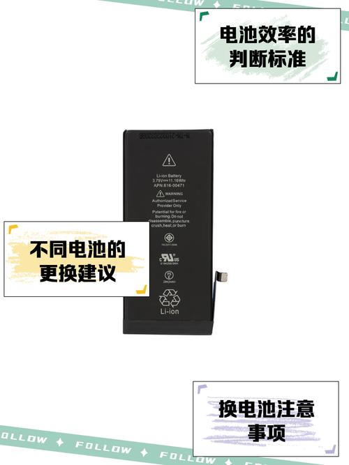 苹果xr的电池容量是多少毫安？iphone xr电池是多少毫安的？-第6张图片-优品飞百科