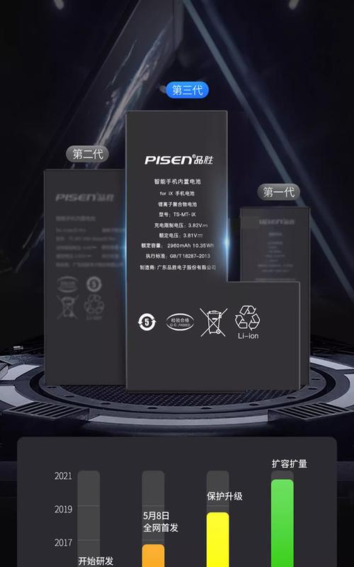 苹果xr的电池容量是多少毫安？iphone xr电池是多少毫安的？-第7张图片-优品飞百科