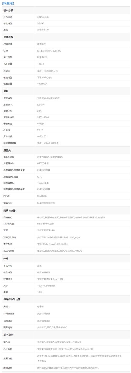 opporeno3pro刷新率是多少，opporeno3pro刷新率多少hz？-第5张图片-优品飞百科