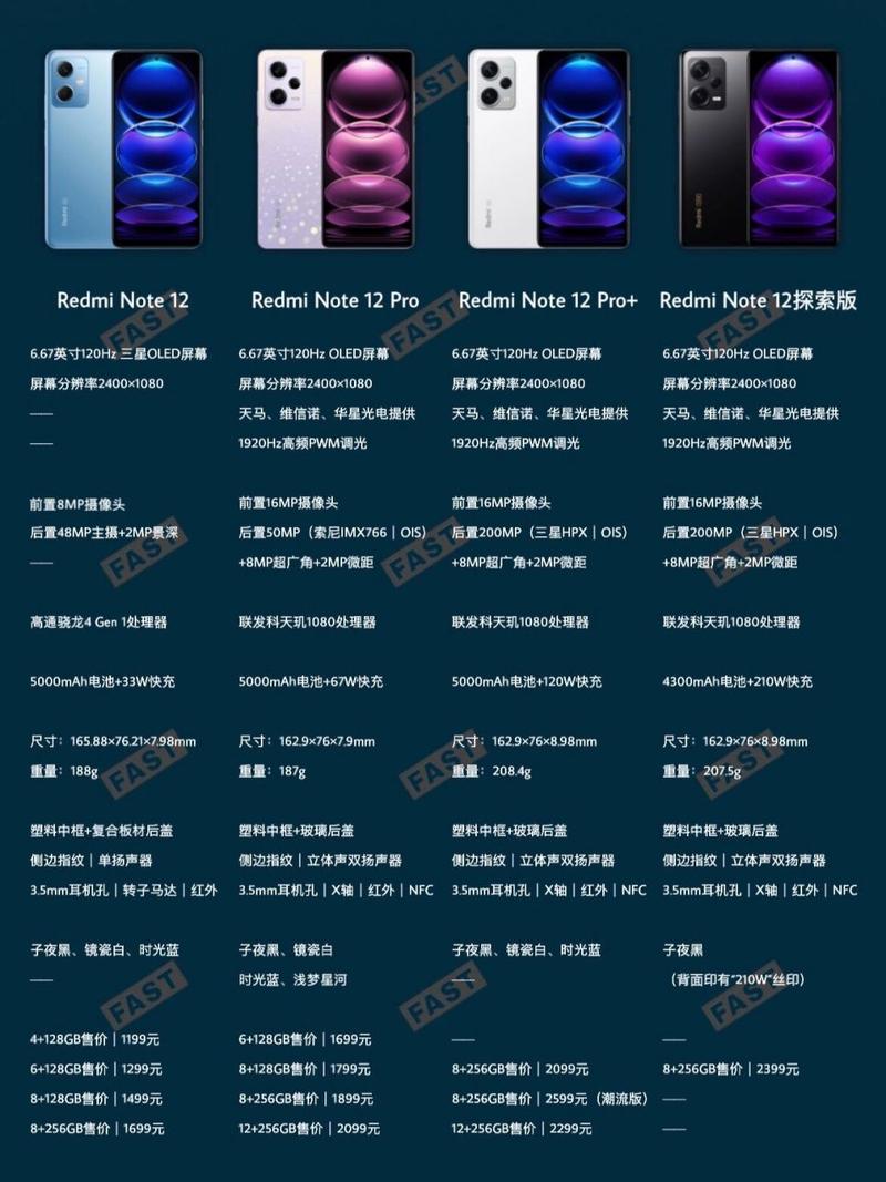 红米note系列是什么档次，红米note好吗-第4张图片-优品飞百科