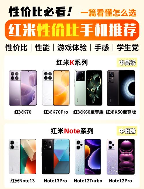 红米note系列是什么档次，红米note好吗-第5张图片-优品飞百科