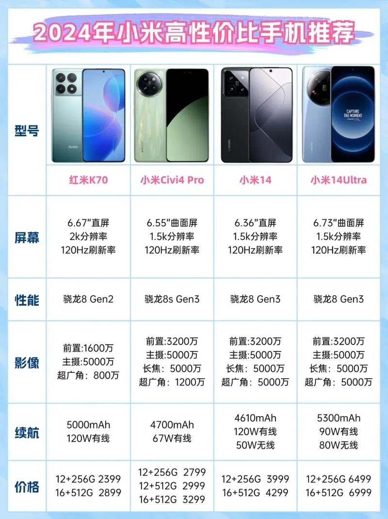 红米note系列是什么档次，红米note好吗-第8张图片-优品飞百科