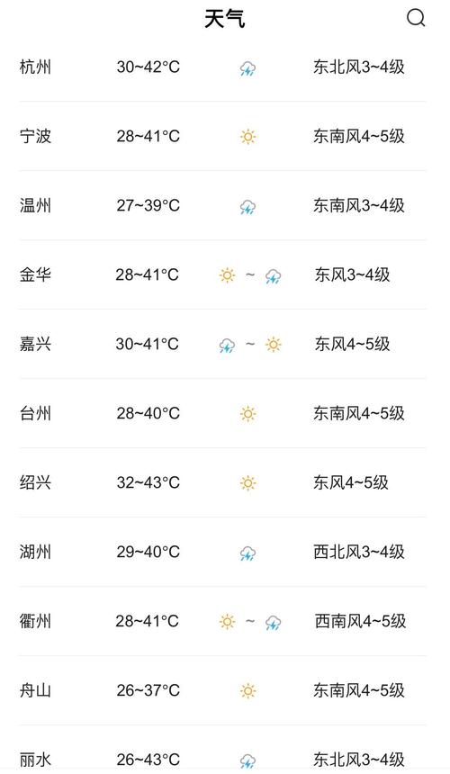 浙江海盐天气预报，浙江海盐天气预报一周？-第2张图片-优品飞百科