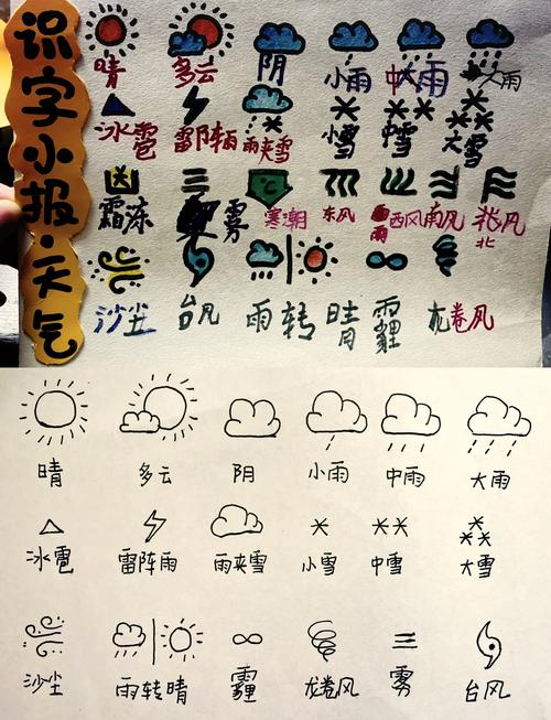 浙江海盐天气预报，浙江海盐天气预报一周？-第3张图片-优品飞百科