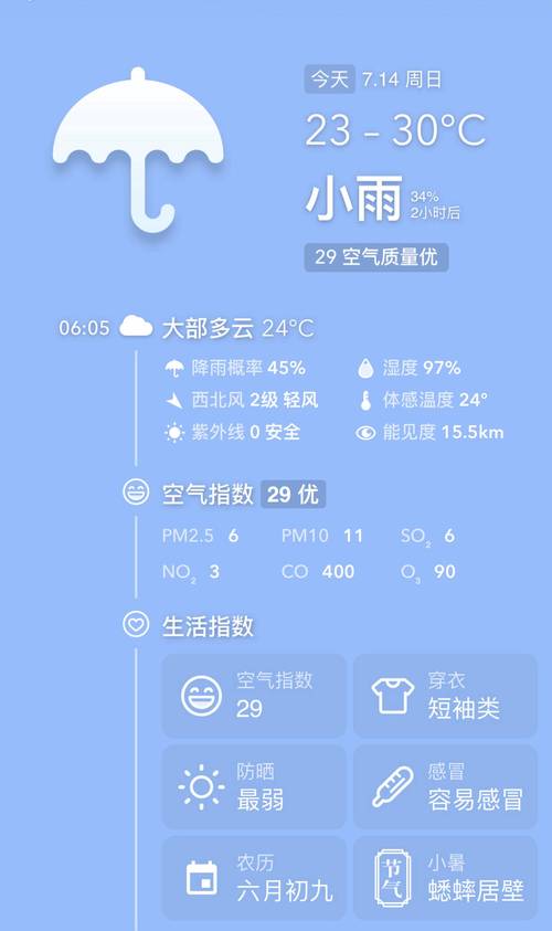 浙江海盐天气预报，浙江海盐天气预报一周？-第5张图片-优品飞百科