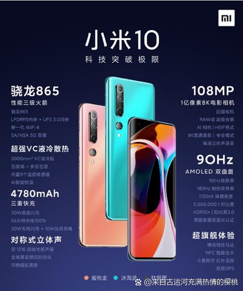 小米10和小米10s哪个更值得入手，小米10与小米10s怎么选-第6张图片-优品飞百科