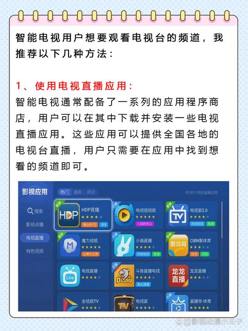 乐视tv盒子怎么使用，乐视tv盒子的安装步骤