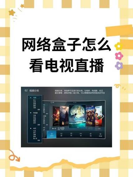 乐视tv盒子怎么使用，乐视tv盒子的安装步骤-第4张图片-优品飞百科