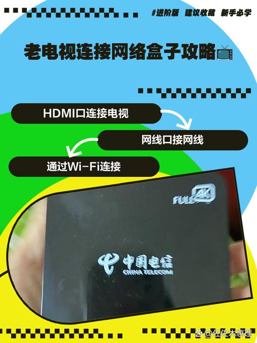 乐视tv盒子怎么使用，乐视tv盒子的安装步骤-第6张图片-优品飞百科