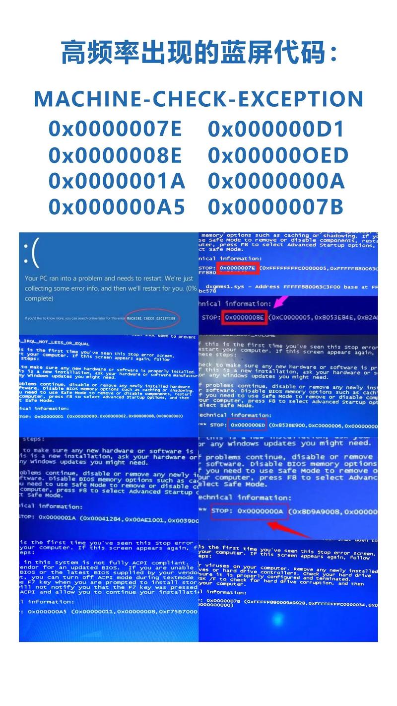 笔记本电脑开不了机怎么办蓝屏？笔记本蓝屏开不了机怎么解决？-第1张图片-优品飞百科