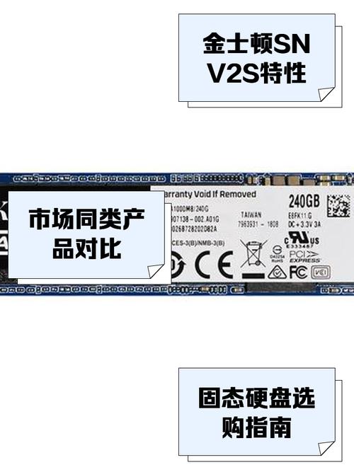 金士顿固态硬盘质保查询？金士顿固态全国联保？-第3张图片-优品飞百科