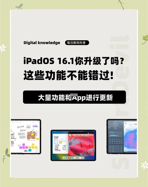 ipados是什么怎么占内存这么多？ipados是ios吗？-第2张图片-优品飞百科