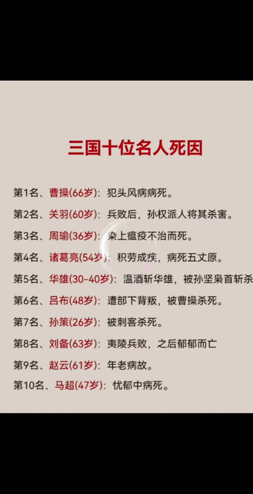 史记中疫情，史记疫情列传？-第1张图片-优品飞百科