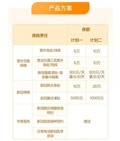 保险有关的疫情，保险业受疫情影响？