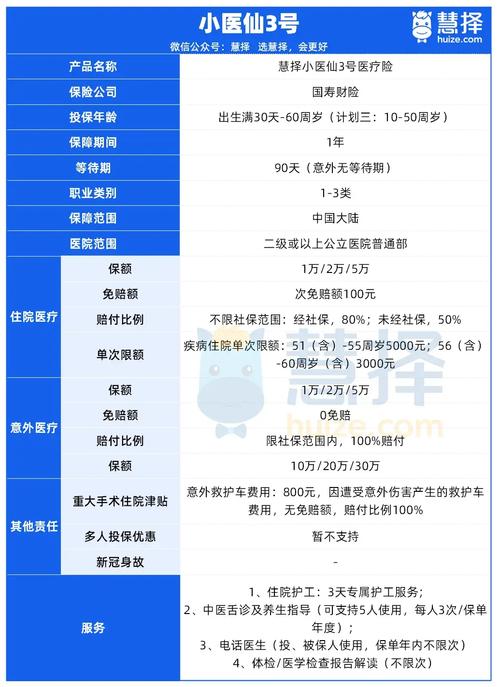 保险有关的疫情，保险业受疫情影响？-第5张图片-优品飞百科
