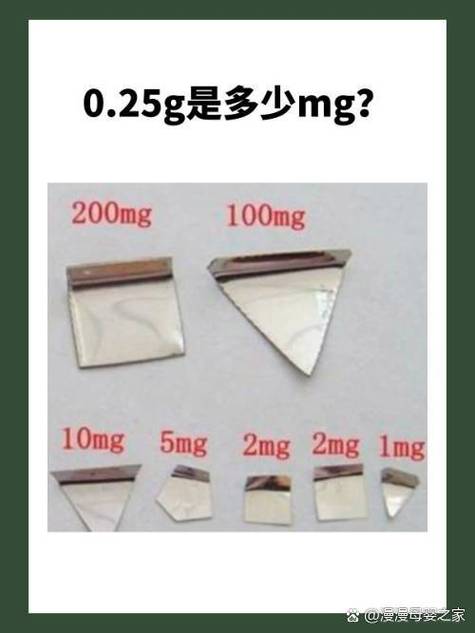 1g等于多少kb内存容量？1g=多少mb内存？-第6张图片-优品飞百科