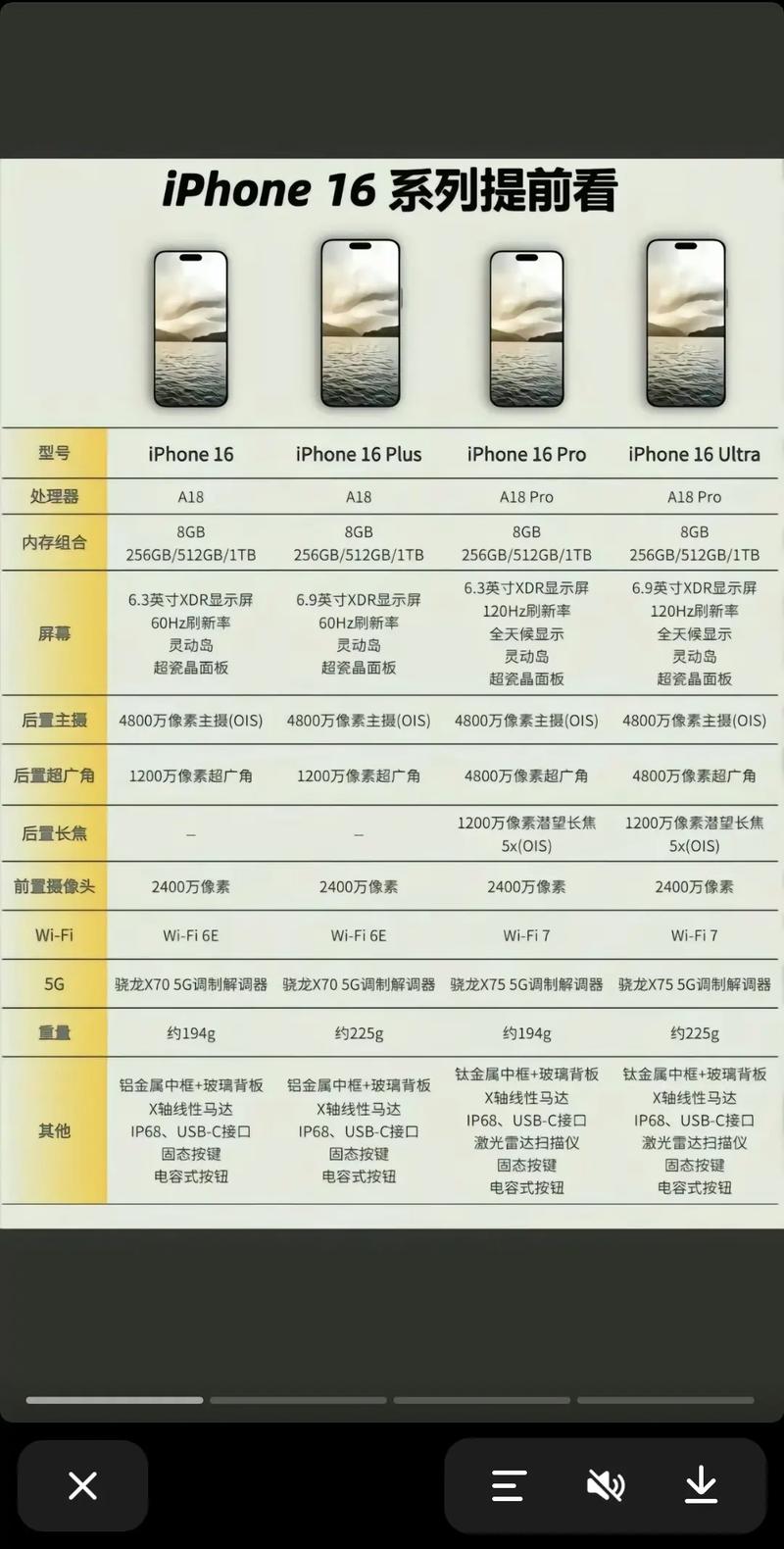 苹果笔记本a1465是哪一年的，a1466苹果笔记本是哪年的-第4张图片-优品飞百科